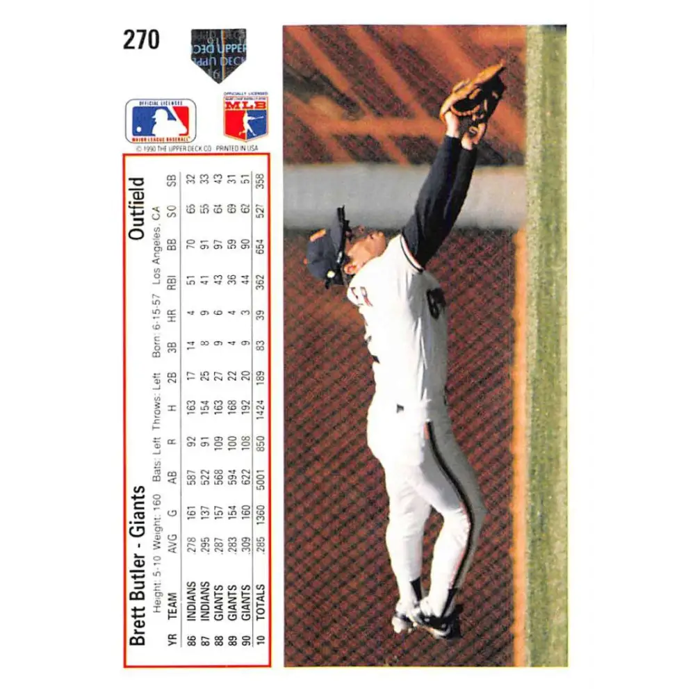 1991 Upper Deck #270 Brett Butler EX Excellent San Francisco Giants Baseball Card  Image 2