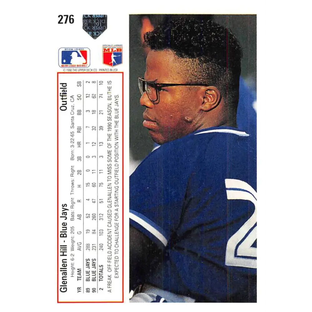 1991 Upper Deck #276 Glenallen Hill NM-MT Toronto Blue Jays Baseball Card Image 2