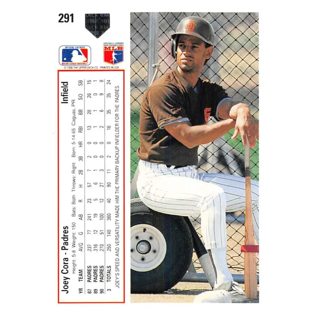 1991 Upper Deck #291 Joey Cora EX Excellent San Diego Padres Baseball Card  Image 2