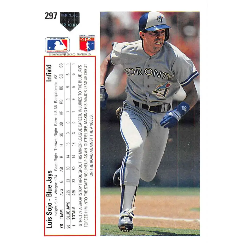 1991 Upper Deck #297 Luis Sojo NM-MT Toronto Blue Jays Baseball Card Image 2