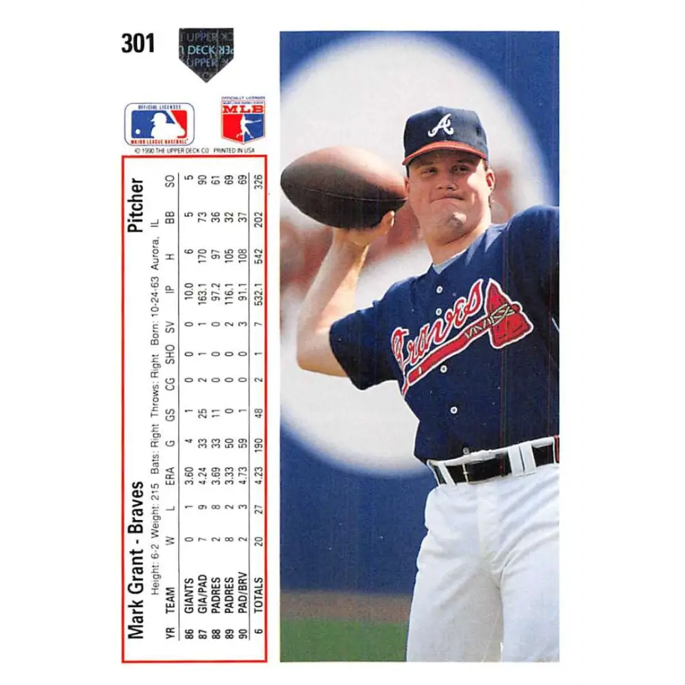 1991 Upper Deck #301 Mark Grant EX Excellent Atlanta Braves Baseball Card  Image 2