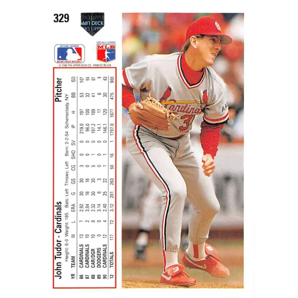 1991 Upper Deck #329 John Tudor UER NM-MT St. Louis Cardinals Baseball Card Image 2