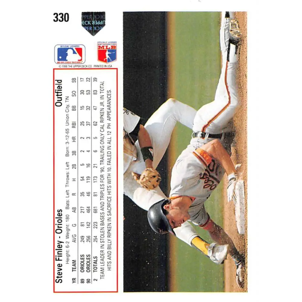 1991 Upper Deck #330 Steve Finley EX Excellent Baltimore Orioles Baseball Card  Image 2