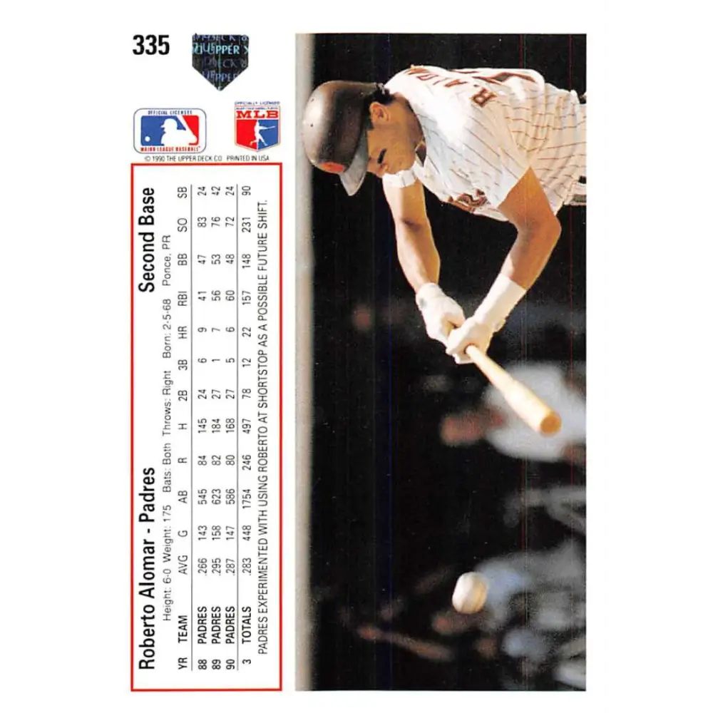 1991 Upper Deck #335 Roberto Alomar NM-MT San Diego Padres Baseball Card Image 2