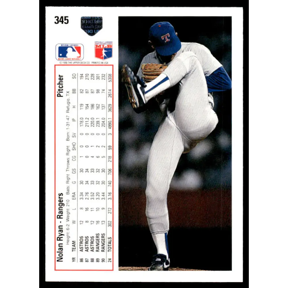 1991 Upper Deck #345 Nolan Ryan EX/NM Texas Rangers Baseball Card Image 2