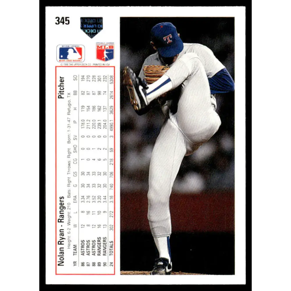1991 Upper Deck #345 Nolan Ryan EX/NM Texas Rangers Baseball Card Image 2