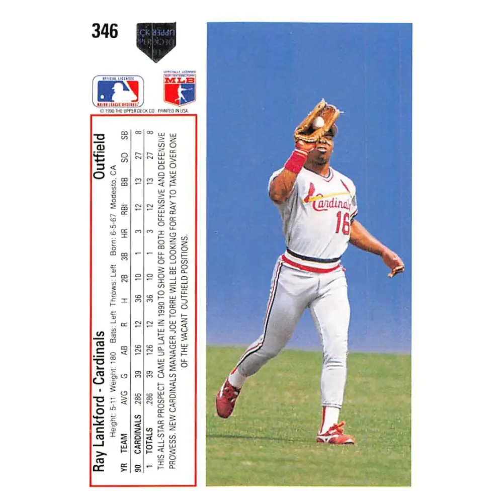 1991 Upper Deck #346 Ray Lankford NM-MT St. Louis Cardinals Baseball Card Image 2