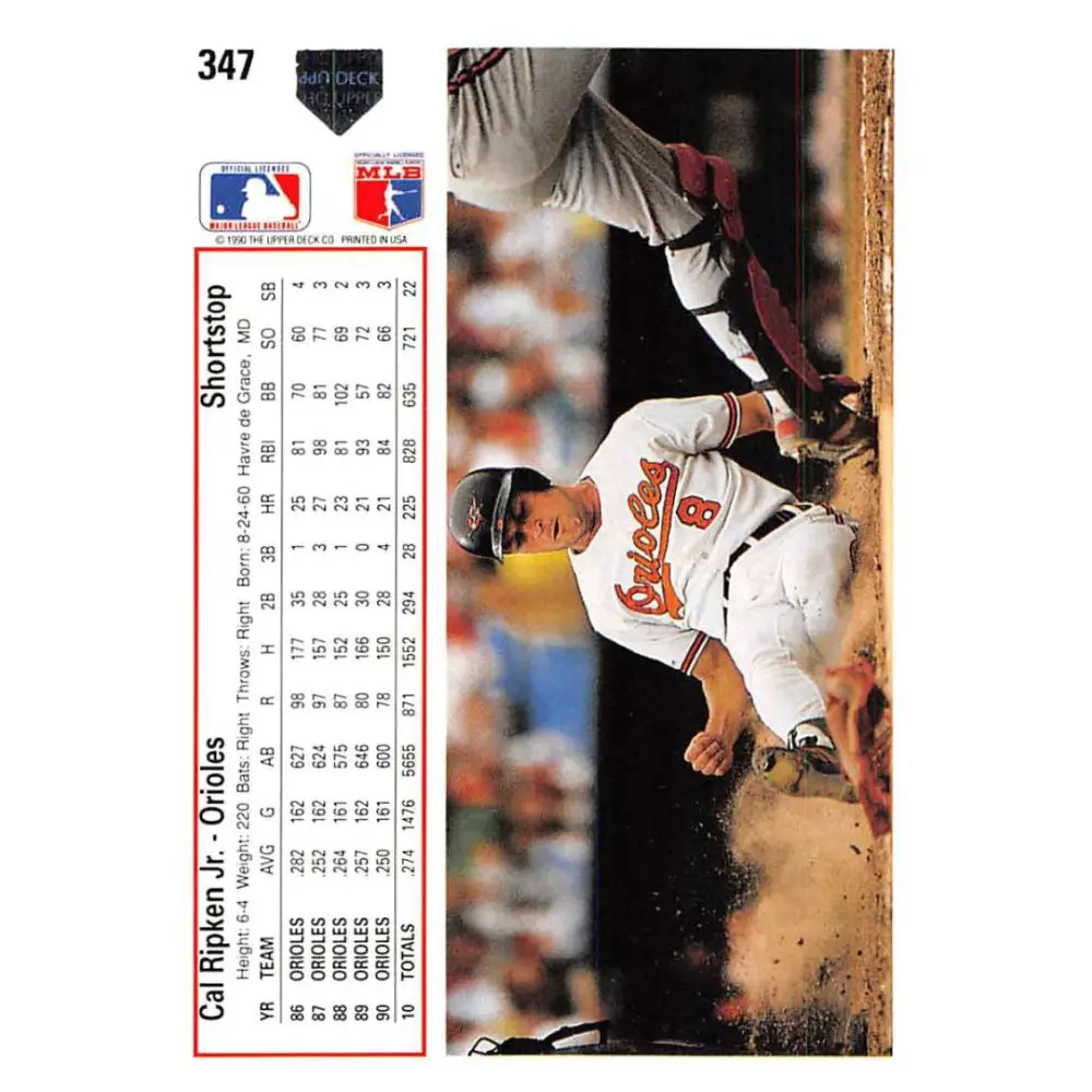 1991 Upper Deck #347 Cal Ripken Jr. EX Excellent Baltimore Orioles Baseball Card  Image 2