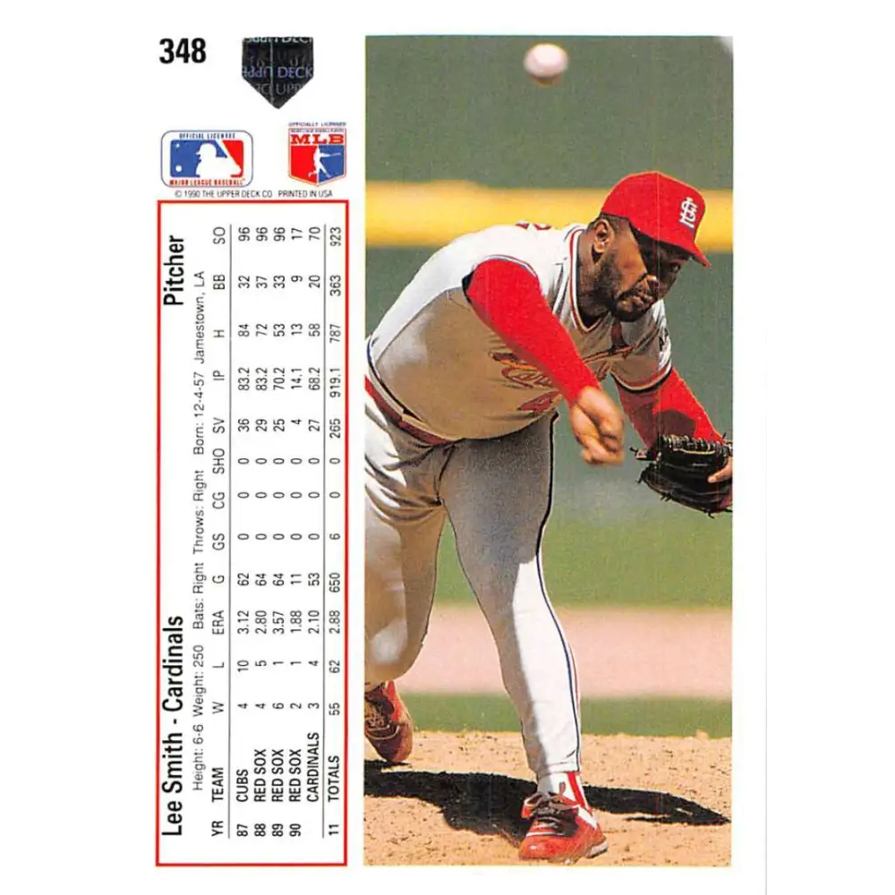 1991 Upper Deck #348 Lee Smith NM-MT St. Louis Cardinals Baseball Card Image 2