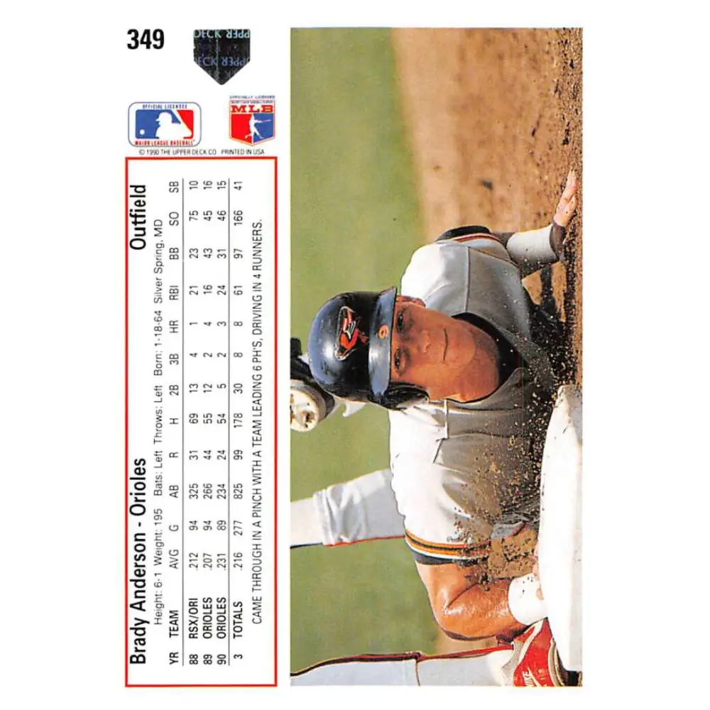 1991 Upper Deck #349 Brady Anderson EX Excellent Baltimore Orioles Baseball Card  Image 2