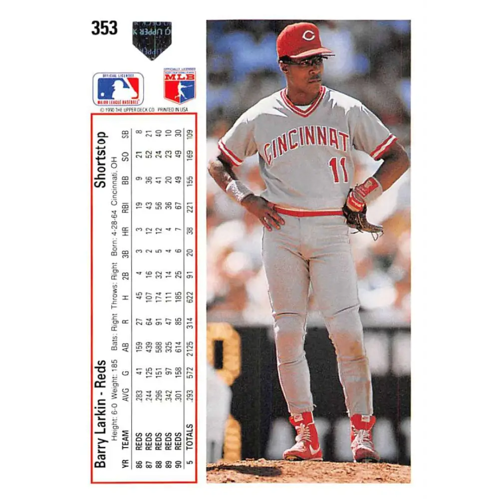 1991 Upper Deck #353 Barry Larkin EX Excellent Cincinnati Reds Baseball Card  Image 2