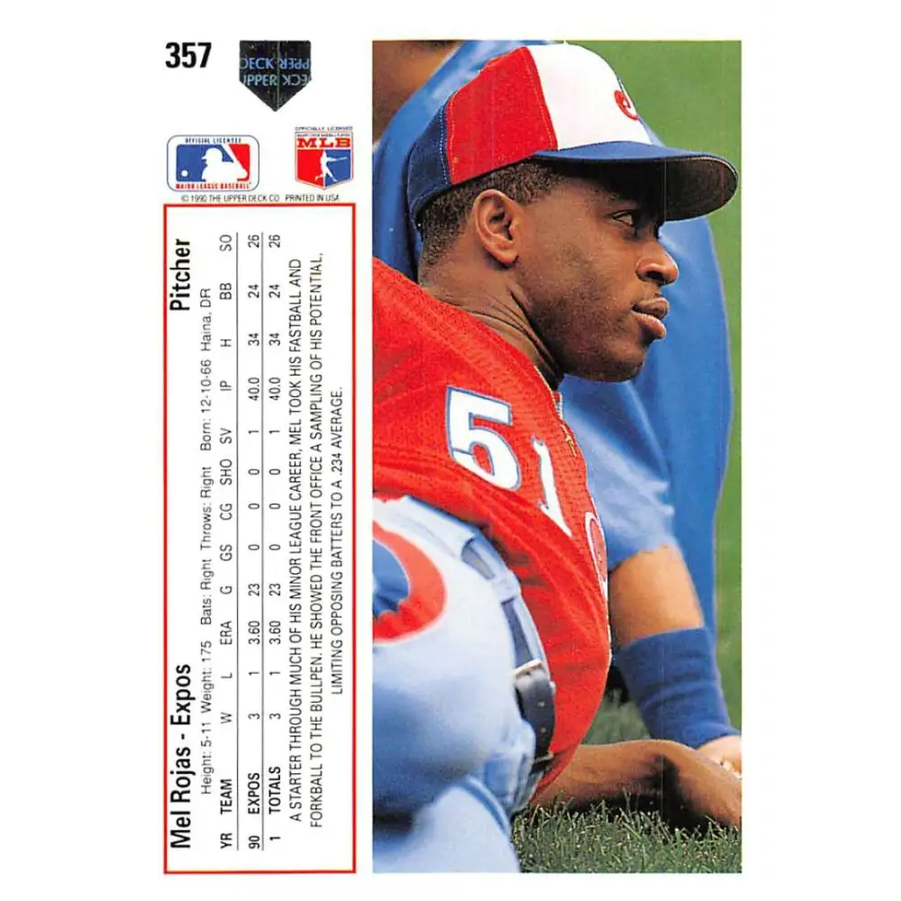1991 Upper Deck #357 Mel Rojas NM-MT Montreal Expos Baseball Card Image 2