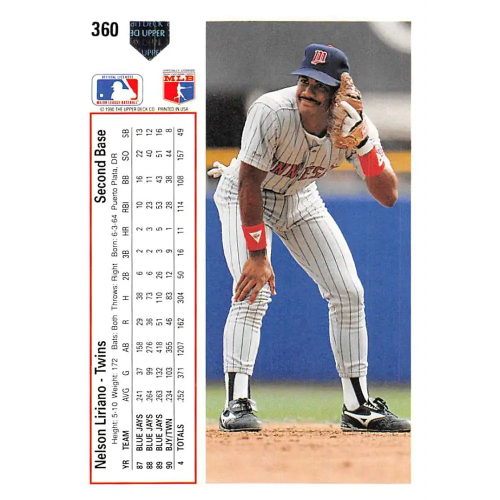 1991 Upper Deck #360 Nelson Liriano EX Excellent Minnesota Twins Baseball Card  Image 2