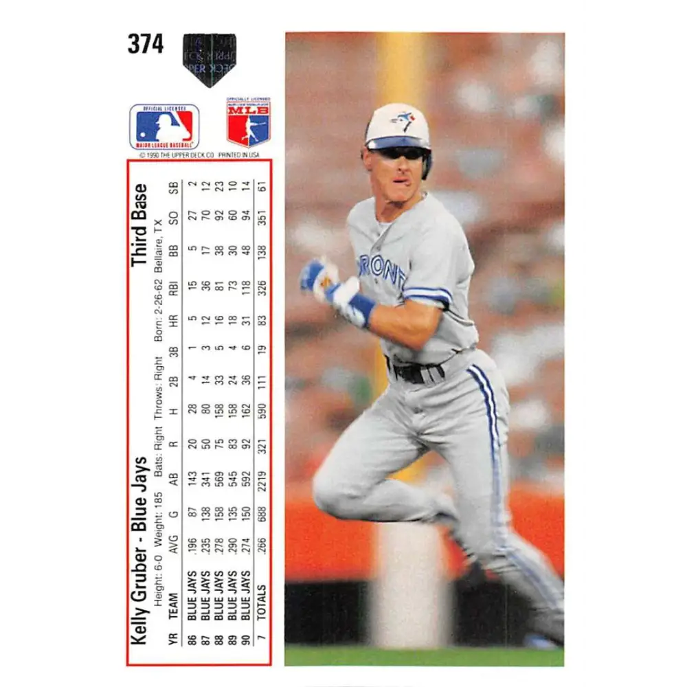 1991 Upper Deck #374 Kelly Gruber EX Excellent Toronto Blue Jays Baseball Card  Image 2