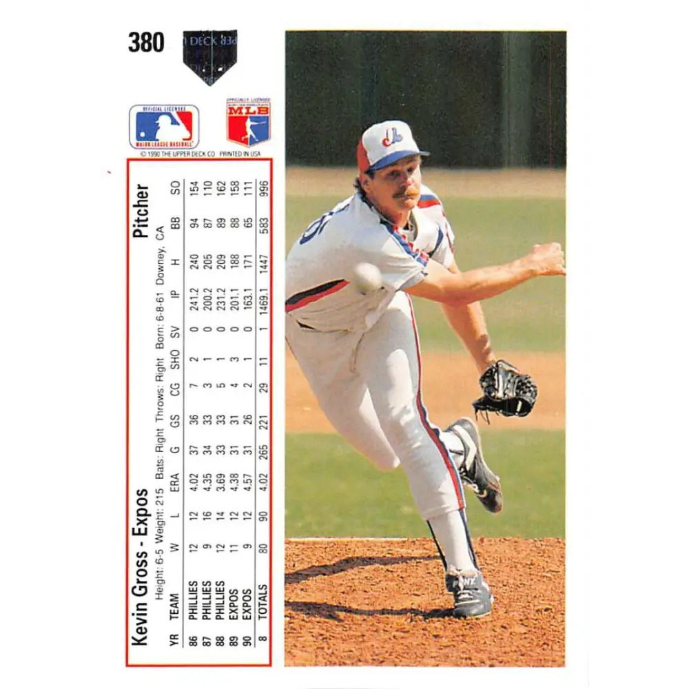 1991 Upper Deck #380 Kevin Gross EX Excellent Montreal Expos Baseball Card  Image 2