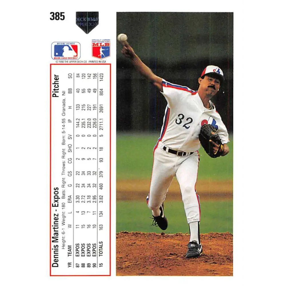 1991 Upper Deck #385 Dennis Martinez NM-MT Montreal Expos Baseball Card Image 2