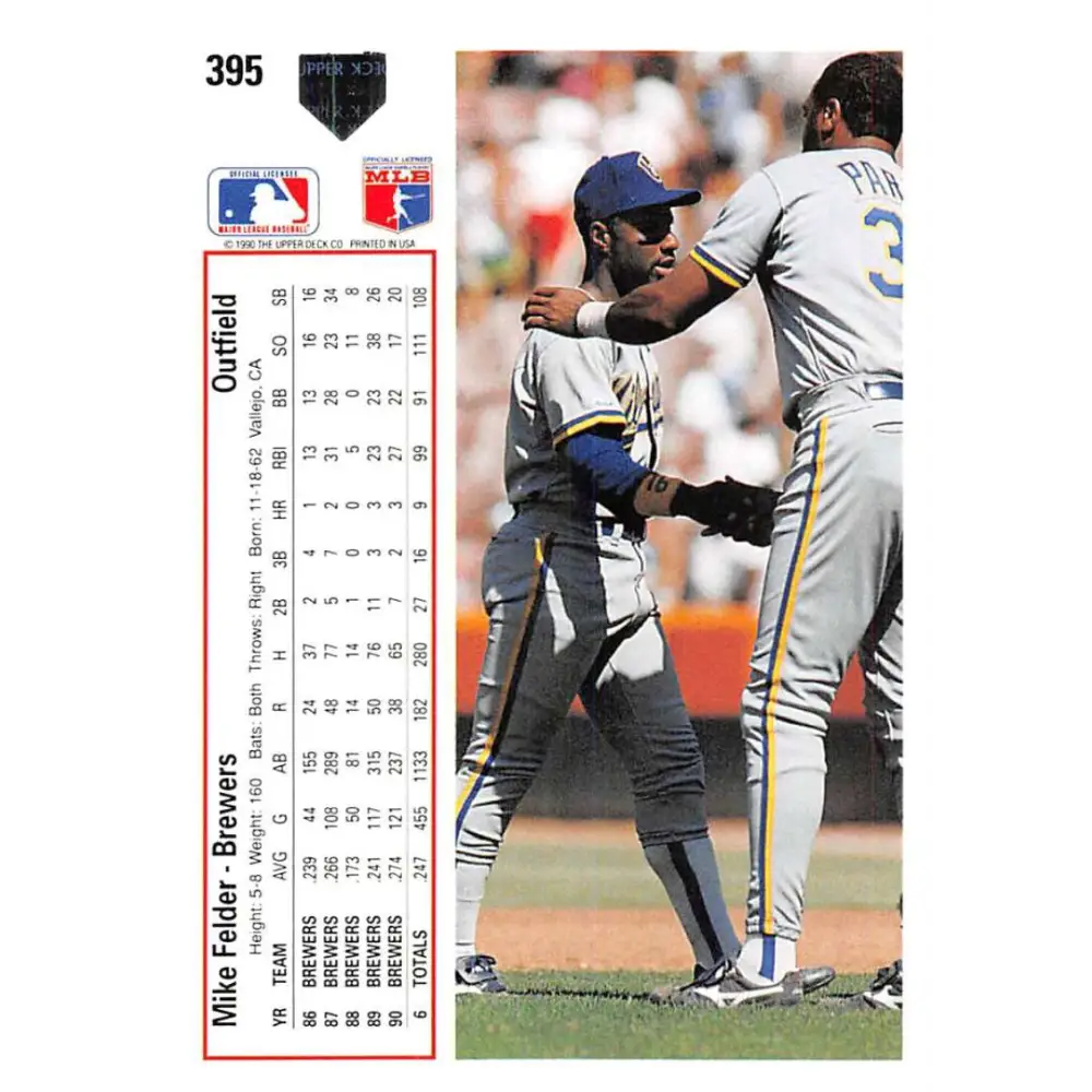 1991 Upper Deck #395 Mike Felder EX Excellent Milwaukee Brewers Baseball Card  Image 2