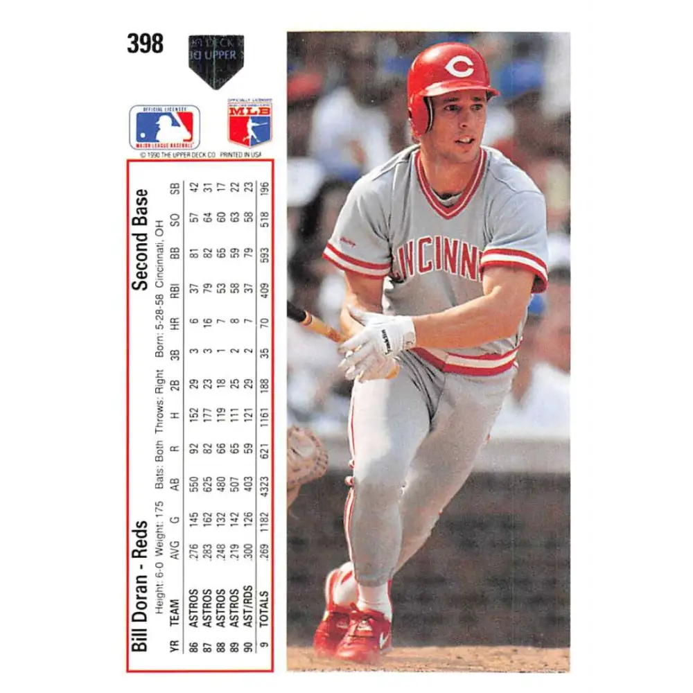 1991 Upper Deck #398 Bill Doran NM-MT Cincinnati Reds Baseball Card Image 2