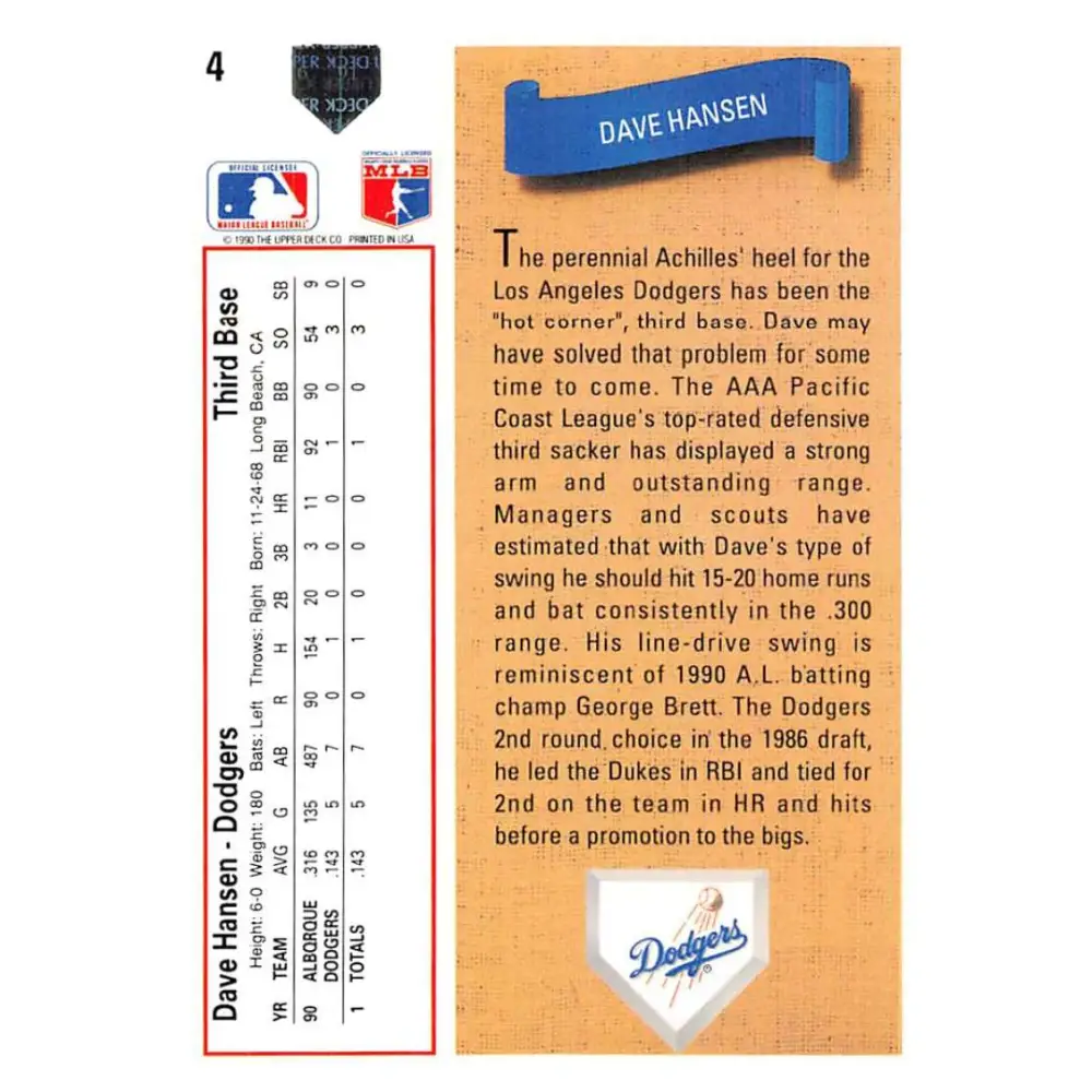 1991 Upper Deck #4 Dave Hansen EX Excellent Los Angeles Dodgers Baseball Card  Image 2