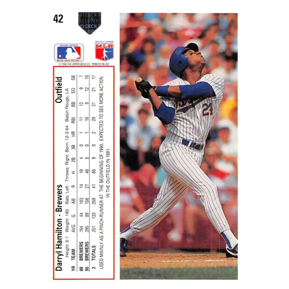1991 Upper Deck #42 Darryl Hamilton NM-MT Milwaukee Brewers Baseball Card Image 2