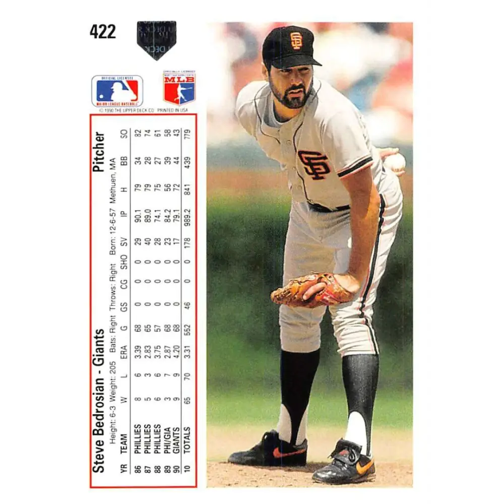 1991 Upper Deck #422 Steve Bedrosian EX Excellent San Francisco Giants Baseball Card  Image 2