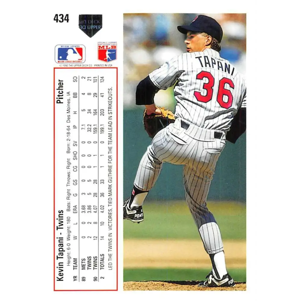 1991 Upper Deck #434 Kevin Tapani EX Excellent Minnesota Twins Baseball Card  Image 2