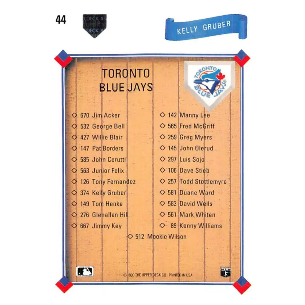 1991 Upper Deck #44 Kelly Gruber EX Excellent Toronto Blue Jays Baseball Card  Image 2