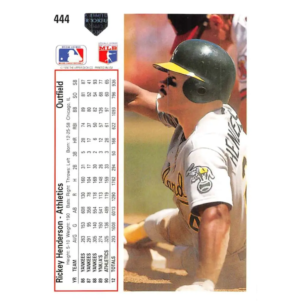 1991 Upper Deck #444 Rickey Henderson EX Excellent Oakland Athletics Baseball Card  Image 2