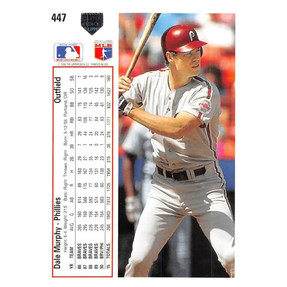 1991 Upper Deck #447 Dale Murphy EX Excellent Philadelphia Phillies Baseball Card  Image 2