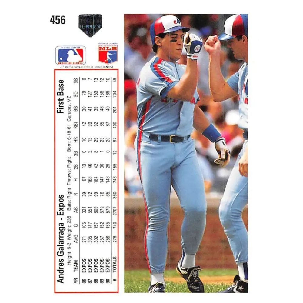 1991 Upper Deck #456 Andres Galarraga EX Excellent Montreal Expos Baseball Card  Image 2