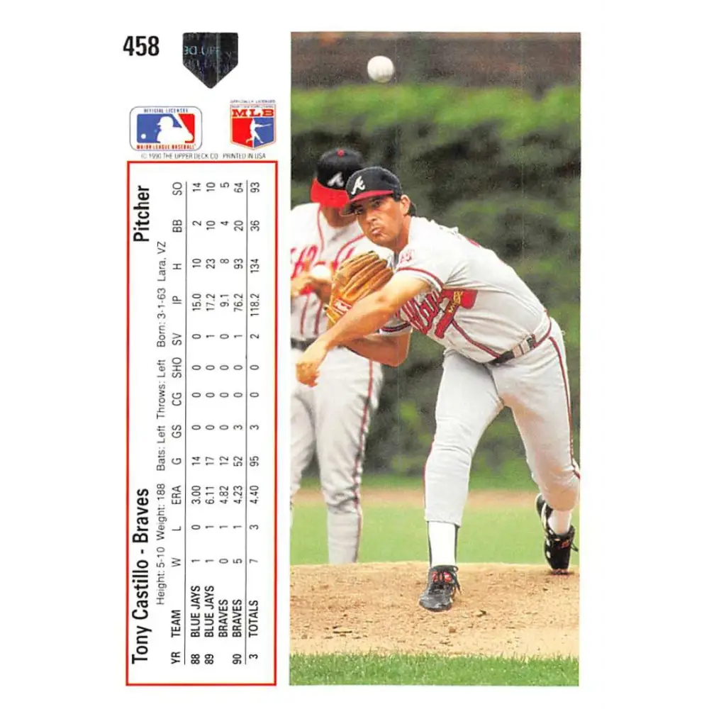 1991 Upper Deck #458 Tony Castillo EX Excellent Atlanta Braves Baseball Card  Image 2