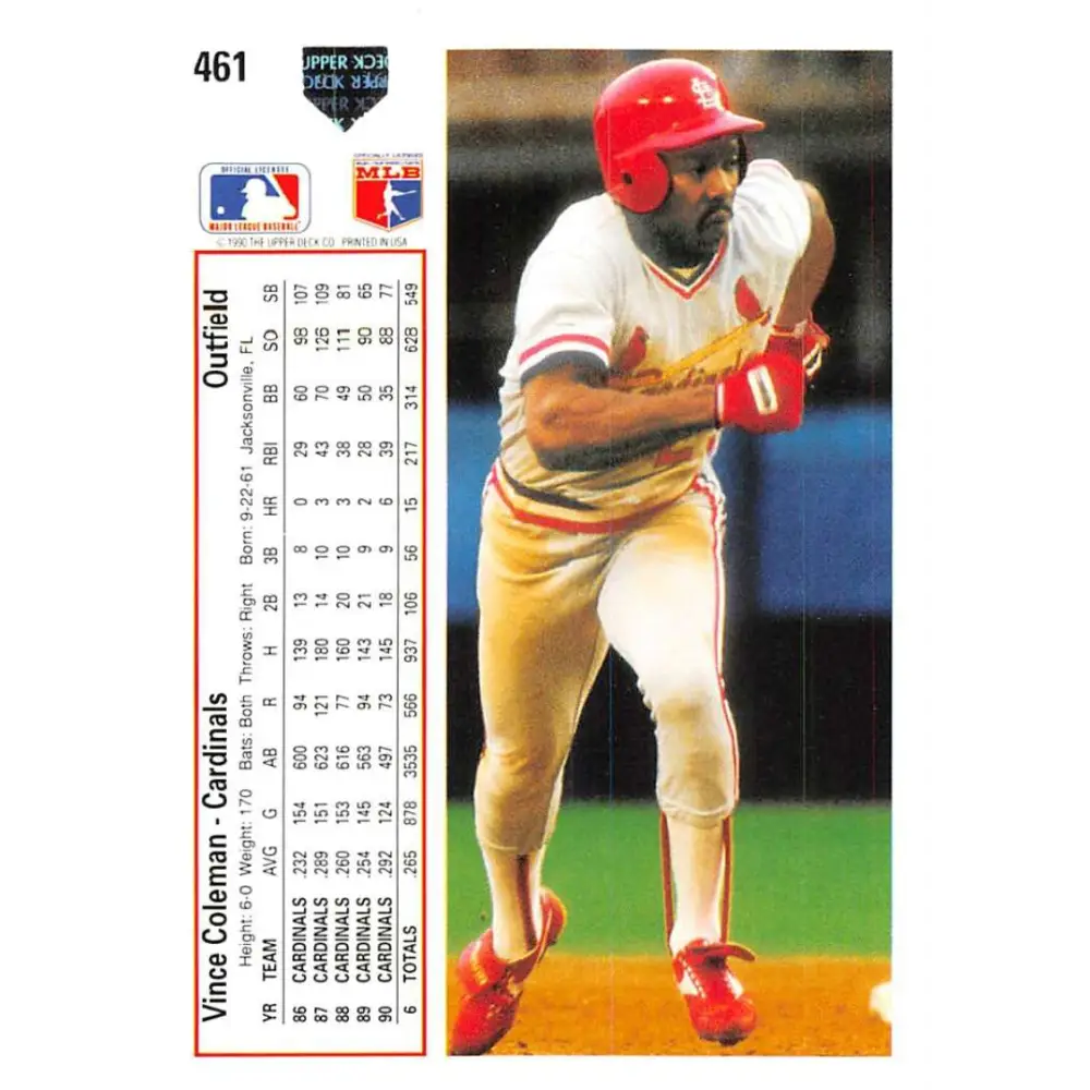 1991 Upper Deck #461 Vince Coleman NM-MT St. Louis Cardinals Baseball Card Image 2