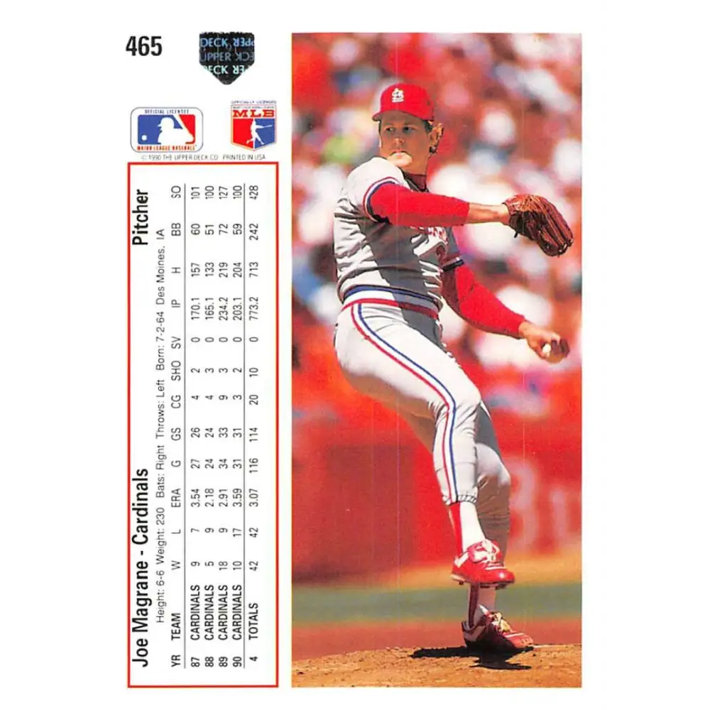 1991 Upper Deck #465 Joe Magrane EX Excellent St. Louis Cardinals Baseball Card  Image 2