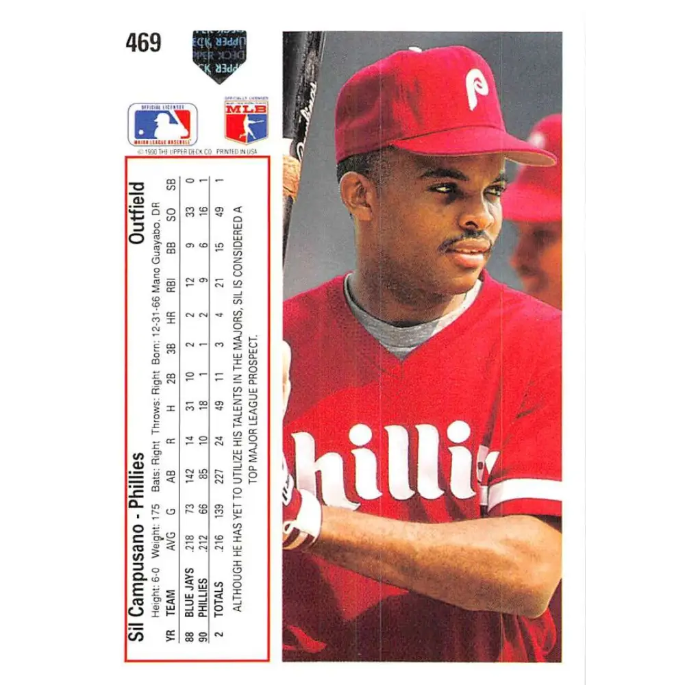 1991 Upper Deck #469 Sil Campusano EX Excellent Philadelphia Phillies Baseball Card  Image 2