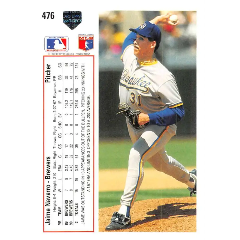 1991 Upper Deck #476 Jaime Navarro EX Excellent Milwaukee Brewers Baseball Card  Image 2