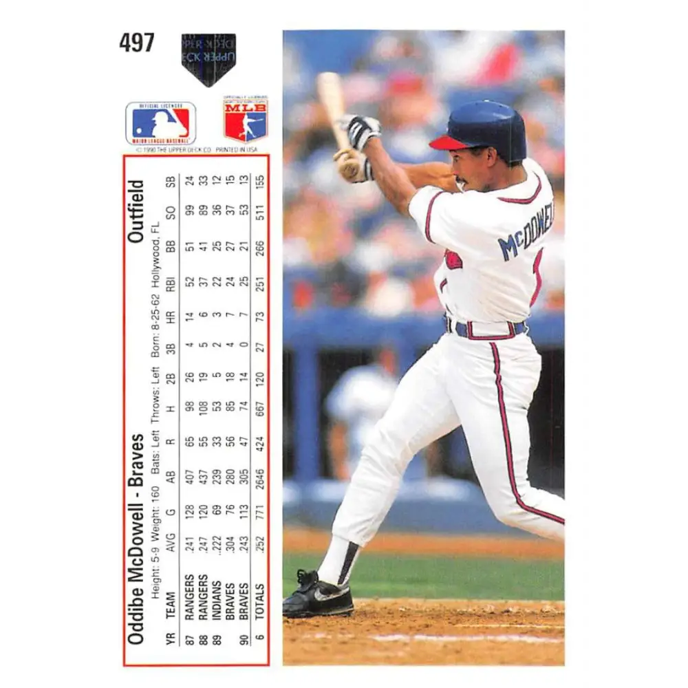 1991 Upper Deck #497 Oddibe McDowell EX Excellent Atlanta Braves Baseball Card  Image 2