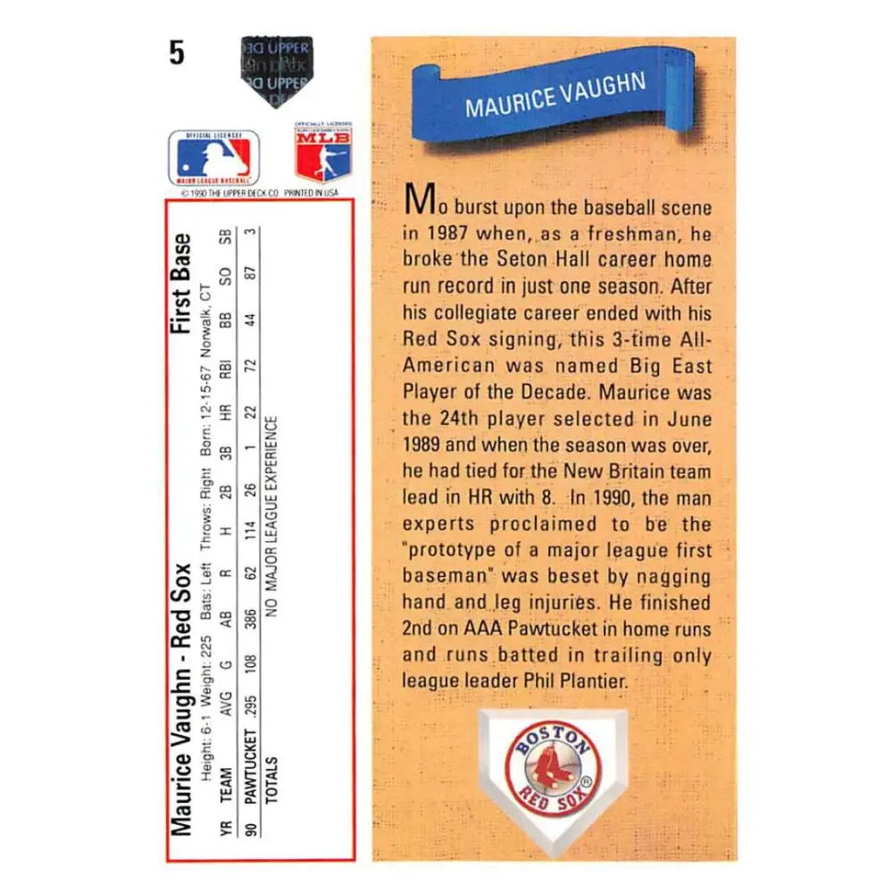 1991 Upper Deck #5 Mo Vaughn EX Excellent Boston Red Sox Baseball Card  Image 2