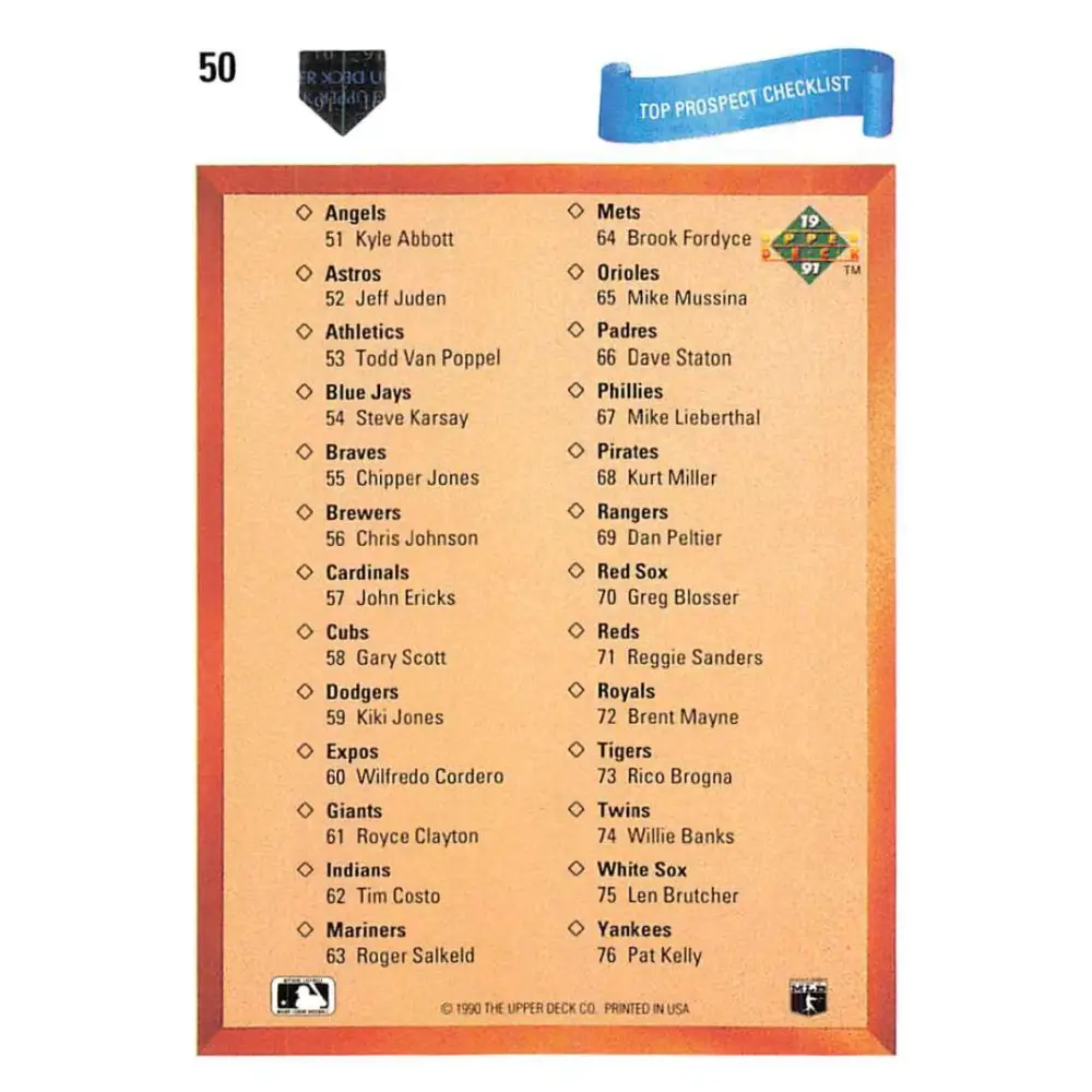 1991 Upper Deck #50 Top Prospect Checklist EX Excellent Checklist Baseball Card  Image 2