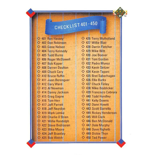1991 Upper Deck #500 Checklist 401-500 EX Excellent Checklist Baseball Card  Image 1