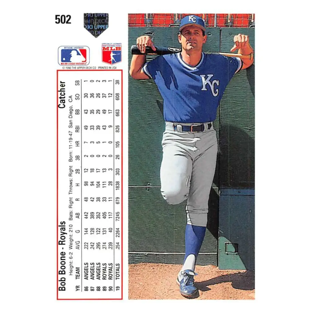 1991 Upper Deck #502 Bob Boone EX Excellent Kansas City Royals Baseball Card  Image 2