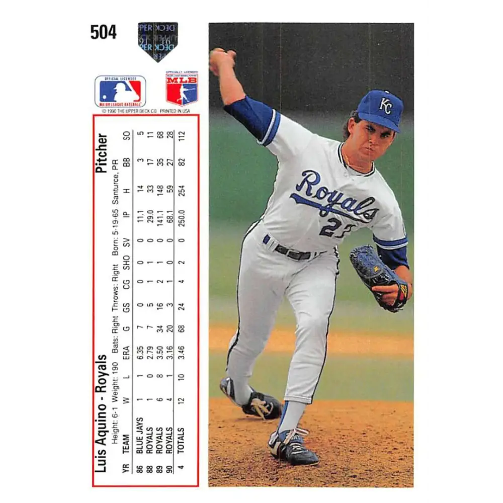 1991 Upper Deck #504 Luis Aquino NM-MT Kansas City Royals Baseball Card Image 2