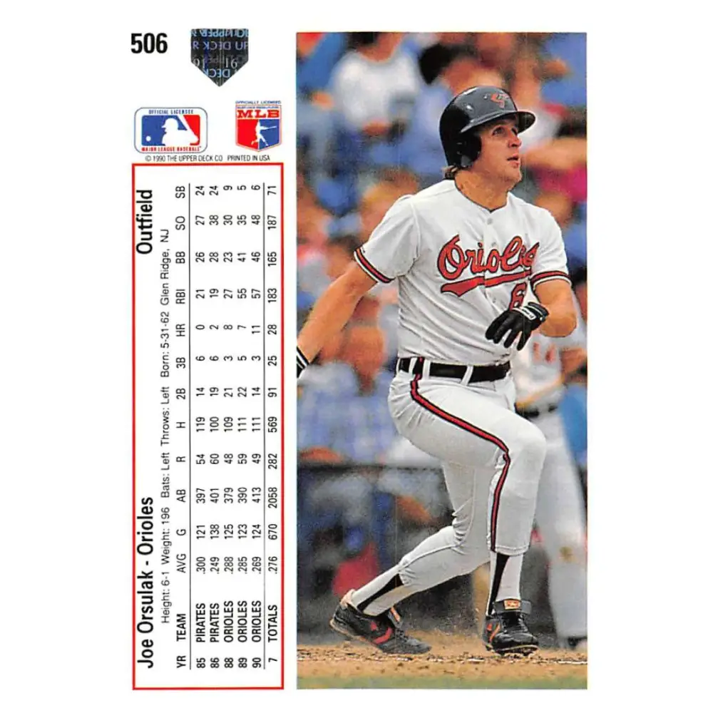 1991 Upper Deck #506 Joe Orsulak EX Excellent Baltimore Orioles Baseball Card  Image 2