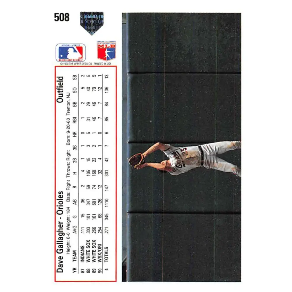 1991 Upper Deck #508 Dave Gallagher EX Excellent Baltimore Orioles Baseball Card  Image 2