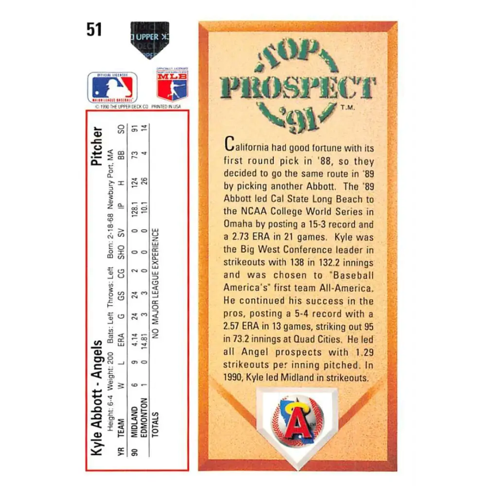 1991 Upper Deck #51 Kyle Abbott EX Excellent California Angels Baseball Card  Image 2