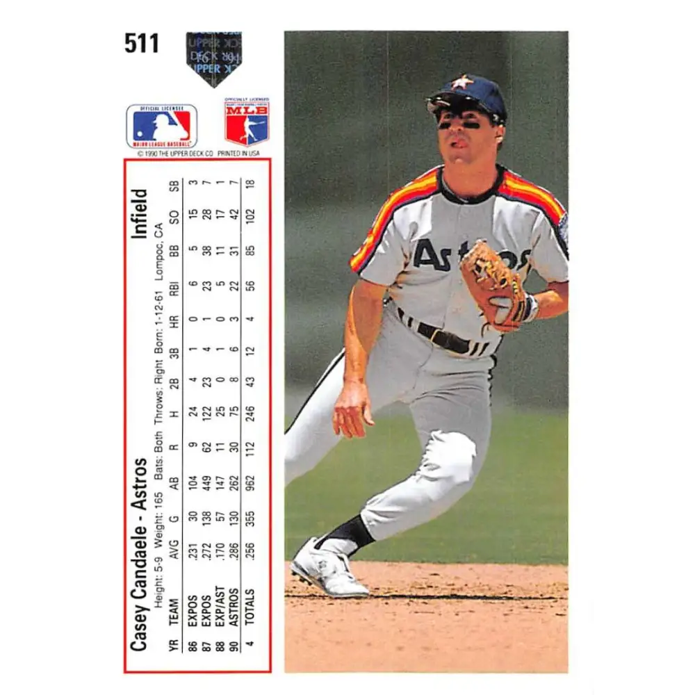 1991 Upper Deck #511 Casey Candaele EX Excellent Houston Astros Baseball Card  Image 2