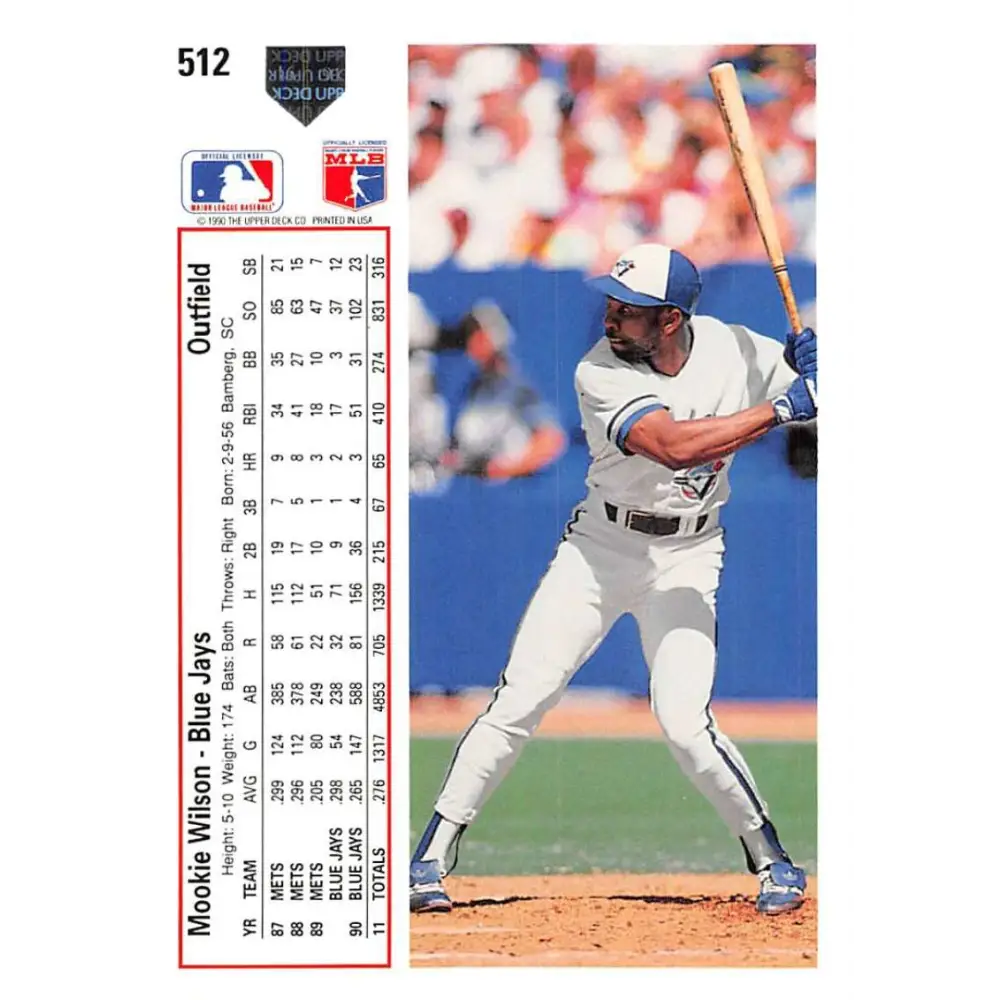 1991 Upper Deck #512 Mookie Wilson NM-MT Toronto Blue Jays Baseball Card Image 2