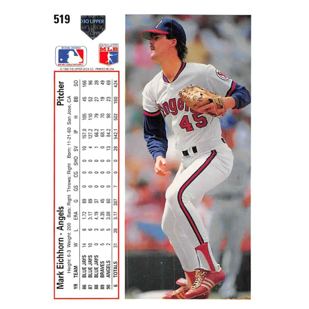 1991 Upper Deck #519 Mark Eichhorn NM-MT California Angels Baseball Card Image 2