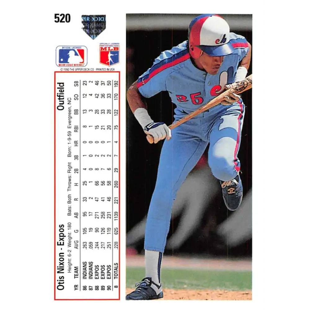 1991 Upper Deck #520 Otis Nixon NM-MT Montreal Expos Baseball Card Image 2