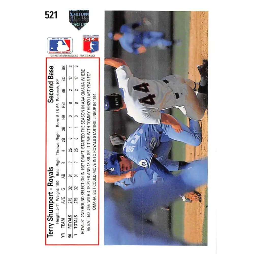 1991 Upper Deck #521 Terry Shumpert NM-MT Kansas City Royals Baseball Card Image 2
