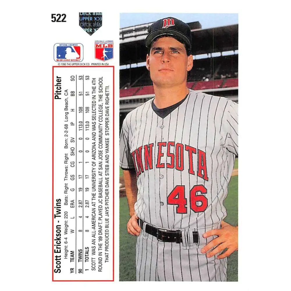 1991 Upper Deck #522 Scott Erickson EX Excellent Minnesota Twins Baseball Card  Image 2
